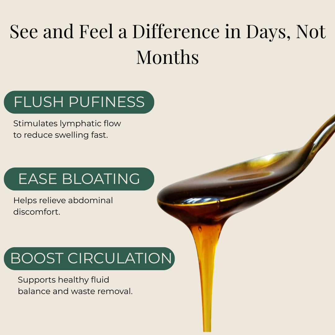 Lymphatic Drainage Drops