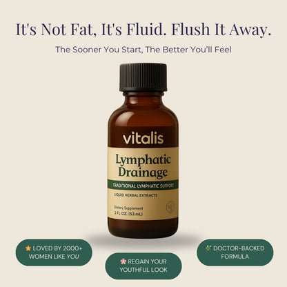 Lymphatic Drainage Drops