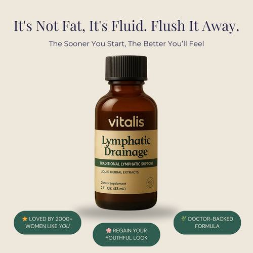 Lymphatic Drainage Drops
